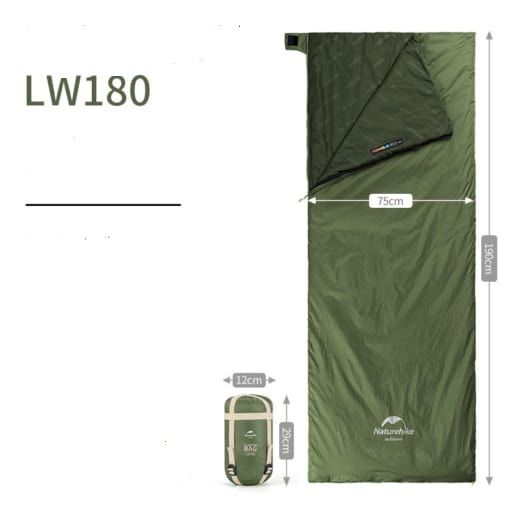 Спальний мішок Naturehike Ultra light LW 180 2021 NH21MSD09 М - Pine Green 6927595777930 фото