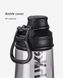 Фляга Naturehike Sport bottle TWB05 0.7 л NH19S005-H Blue 6927595737583 фото 4