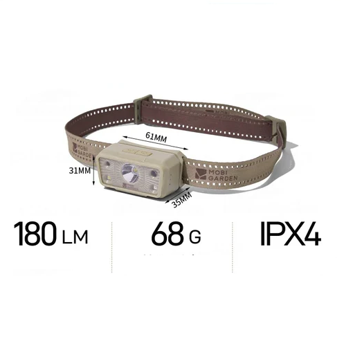 Ліхтар налобний Mobi Garden Zero 1200 NX23673006 sand 6941870588714 фото