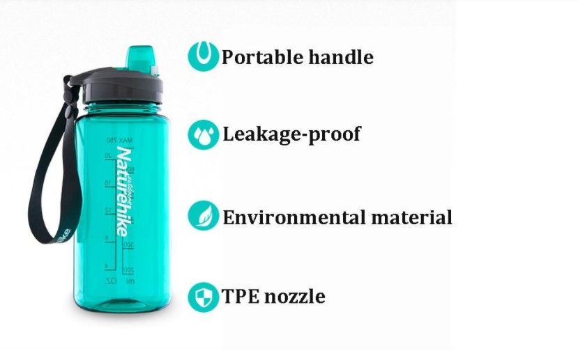 Фляга Naturehike Sport bottle 1.0 л NH17S011-B Sapphire 6927595722541 фото