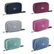 Несесер Naturehike Toiletry bag NH15X001-S Blue 6927595700143 фото 3