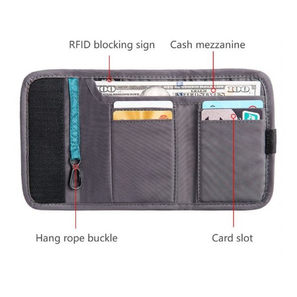 Гаманець Naturehike Travel wallet RFID-Blocking NH20SN003 Black 6927595744680 фото