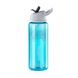 Фляга Naturehike Sport bottle TWB02 Tritan® 0.75 л NH18S002-H Blue 6927595732311 фото